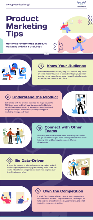 Useful Tips for Becoming a Successful Product Marketing Manager - 3